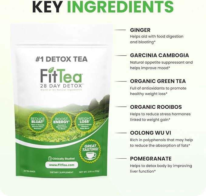 The ORIGINAL Fit Tea 28 Day Detox Tea - Detox Cleanse Tea for Women and Men - Clinically Tested Slim Tea Detox Drink