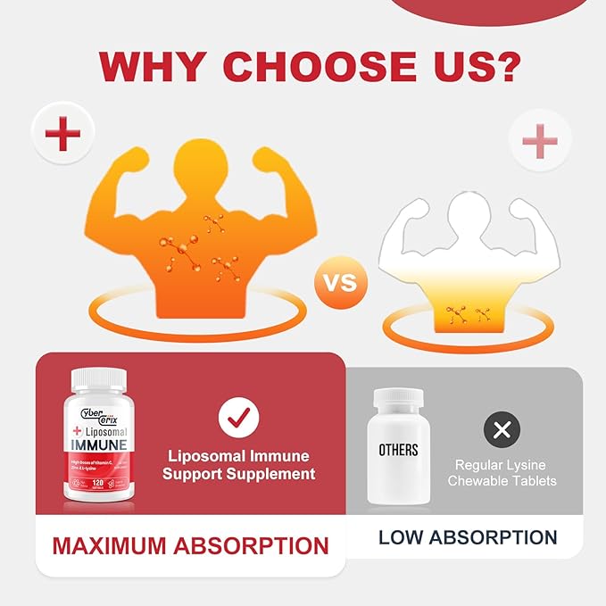 Liposomal Immune Support Supplement for Adults, Complex with L-Lysine 1,500mg, Vitamins, Minerals & Herbal Extracts, Comprehensive Daily Wellness Blend for Men & Women - 240 Capsules