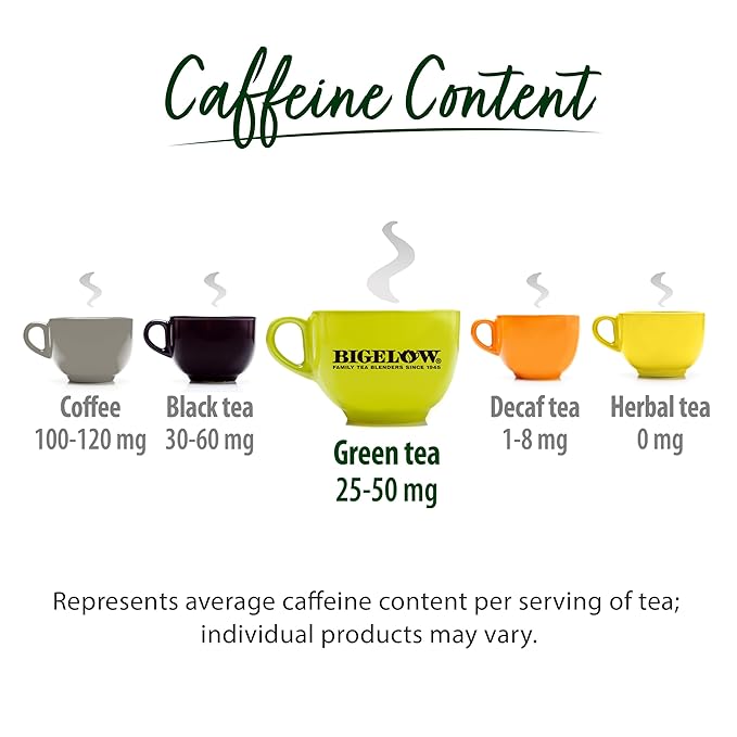 Bigelow Tea Classic Green Tea, Caffeinated Tea with Green Tea, 40 Count Box (Pack of 6), 240 Total Tea Bags