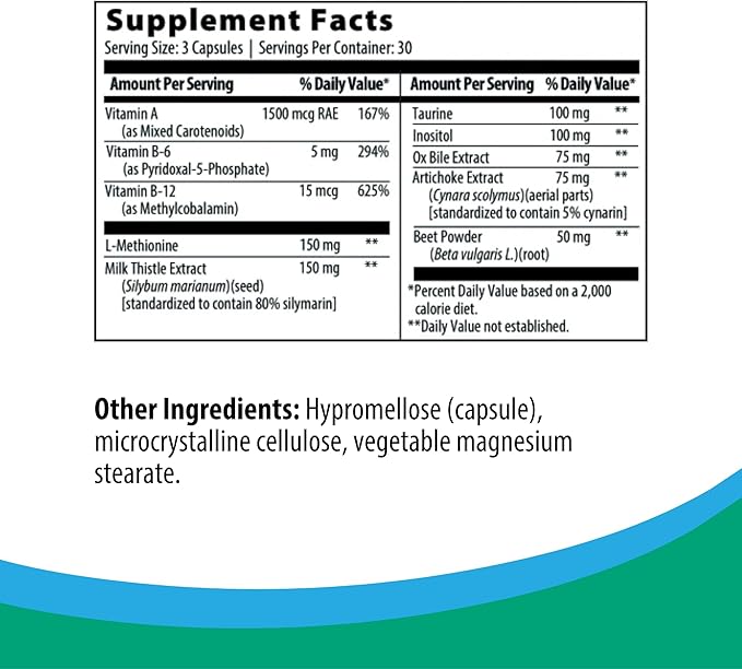 Rootcology by Dr. Izabella Wentz | Liver & Gallbladder Support with Milk Thistle, Artichoke Leaf & Beet | 90 Capsules