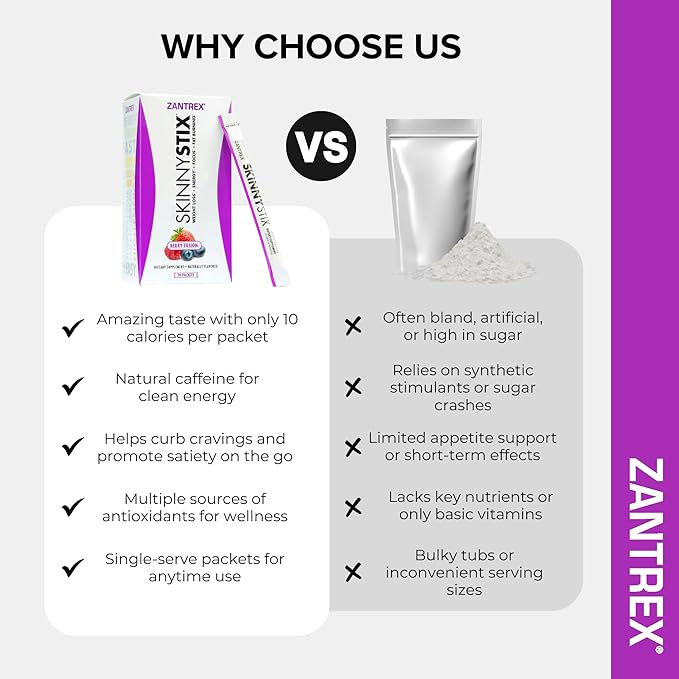 Zantrex SkinnyStix Energy Powder – Lose Weight, GLP-1, Appetite Suppressant, Boost Mood – 10 Calories – Yerba Mate, Coffee Bean – 30 Stix, Berry