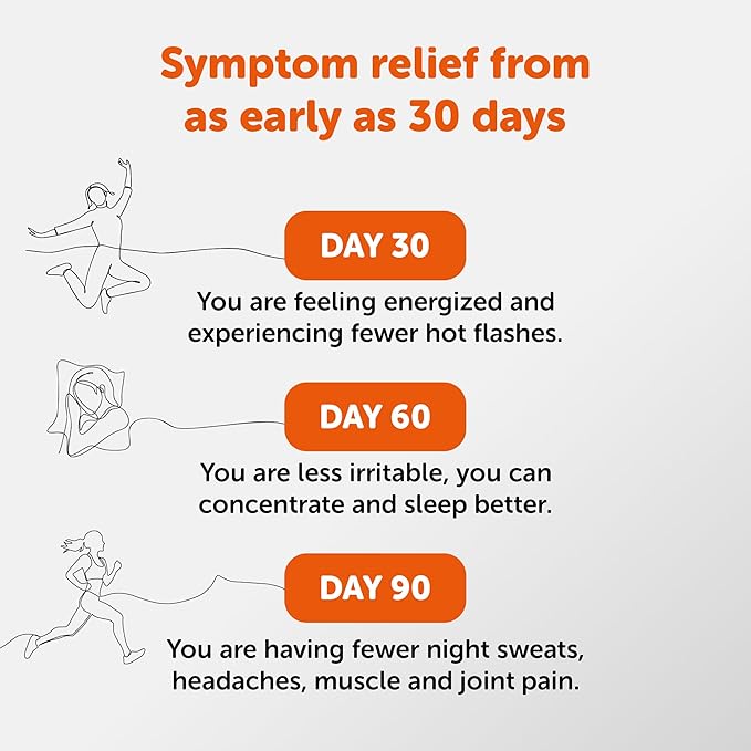 Amberen: Safe Multi-Symptom Menopause Relief. Clinically Shown to Relieve 12 Menopause Symptoms: Hot Flashes, Night Sweats, Mood Swings, Low Energy and More. 1 Month Supply