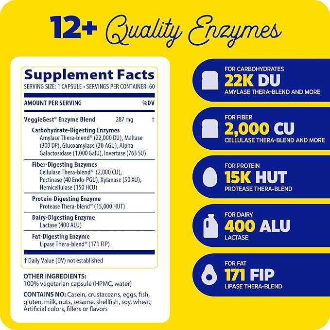Enzymedica VeggieGest, Digestive Enzymes for Vegan, Vegetarian and Raw Diets, Prevents Gas and Bloating, 60 Count