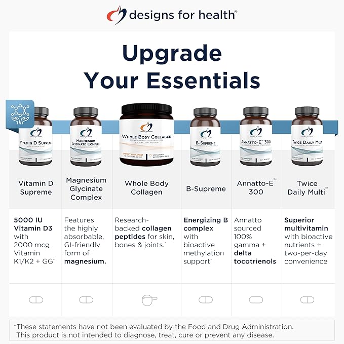 Designs for Health Plant Protein Cleanse Plus 21 Day Detox Program - Promotes Healthy Liver Function + Metabolic Cleanse with Antioxidants + Herbs, Vegetarian (42 Protein Powder Drink + Vitamin Packs)
