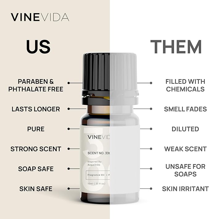 VINEVIDA [0.33oz] Scent No.1004 Inspired By Wynn Hotel Fragrance Oil for Candle and Soap Making - Made in USA Natural Candle Scents