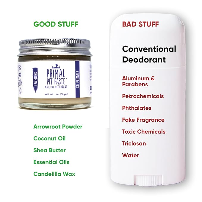 Primal Pit Paste Natural Aluminum-Free Deodorant, Lavender (1-Pack) | All-Day Odor Control for Women & Men | Effective, Skin Soothing Formula with Safe, Organic Ingredients and Essential Oils